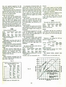 15 Million Tin Lizzies-32.jpg